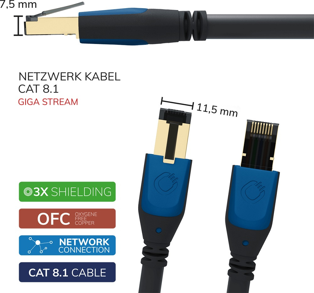 Oehlbach Giga Stream CAT8.1 nätverkskabel för Ethernet