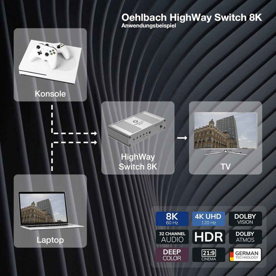 Oehlbach Highway 8K HDMI Switch 2>1
