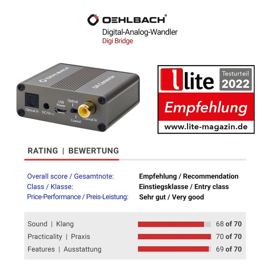 Oehlbach Digi Bridge, kompakt D/A-omvandlare