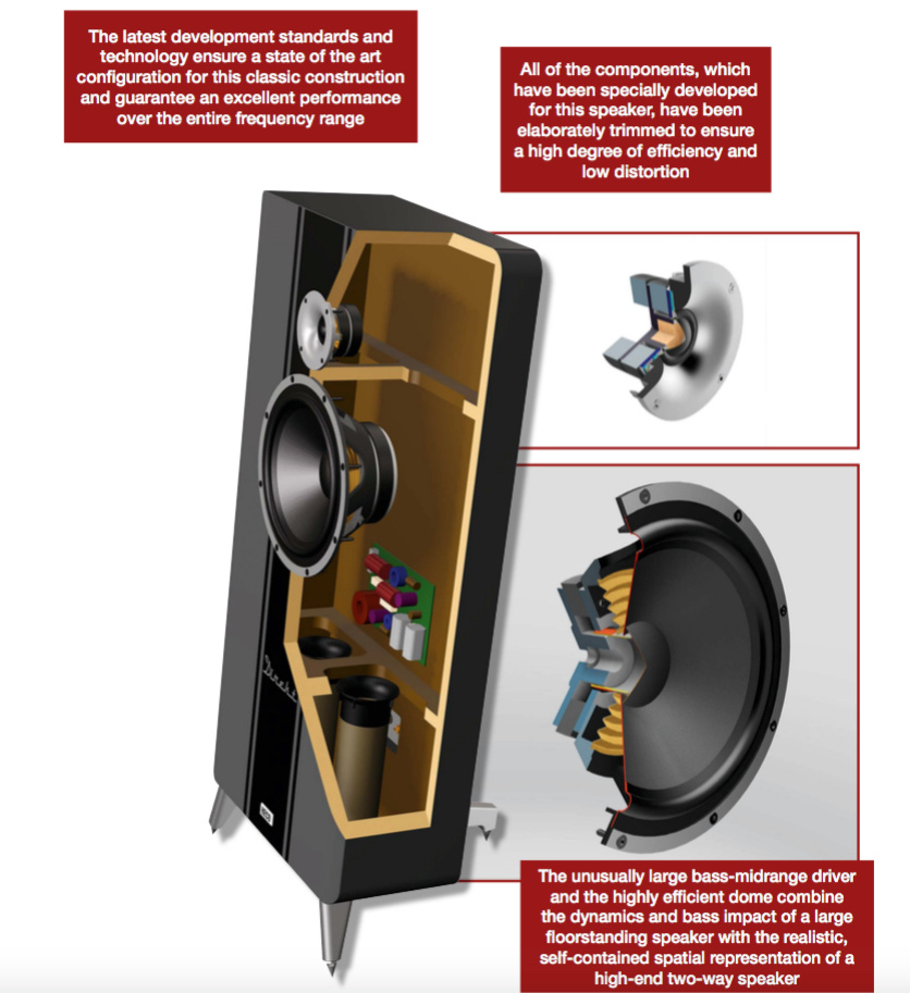 Heco Direkt golvhögtalare, svart par