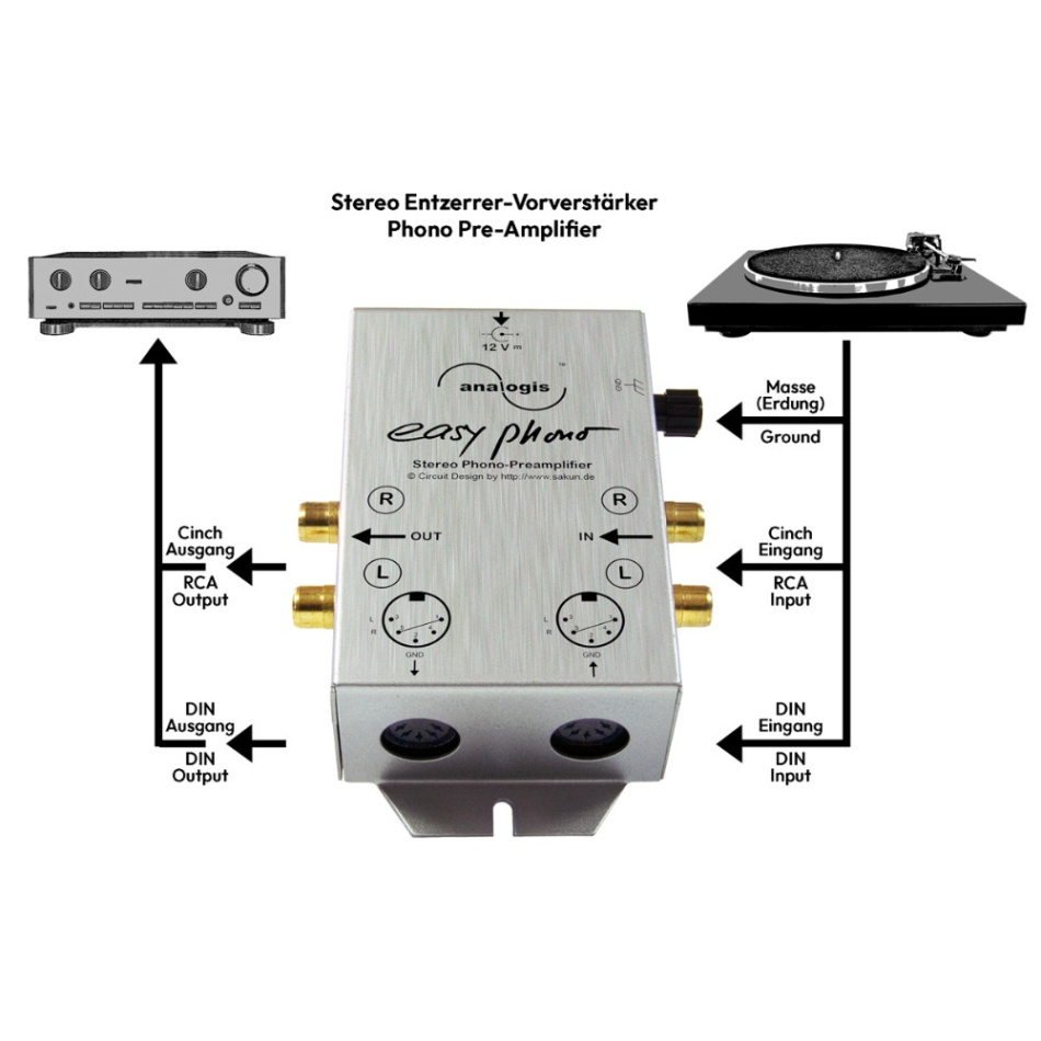 Analogis Easy Phono RIAA-steg med DIN & RCA