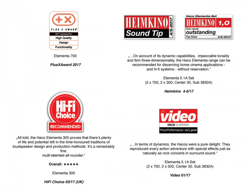 Heco Elementa 300 stativhögtalare, mattvit