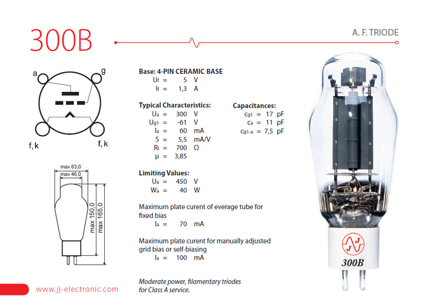 JJ Electronics 300B effektrör, styck