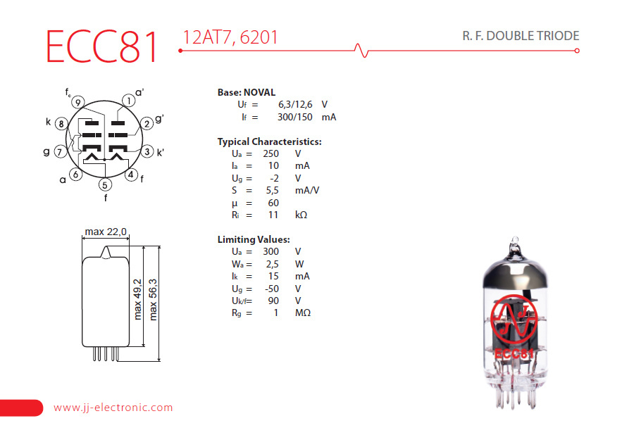 JJ Electronics ECC81 linjerör, styck