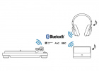 Teac TN-400BT-SE vinylspelare med Bluetooth & RIAA-steg, valnt