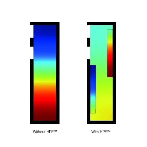 Q Acoustics 3030c stativhögtalare, ek par