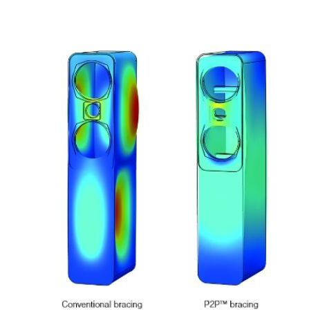 Q Acoustics 3050c golvhögtalare, ek par