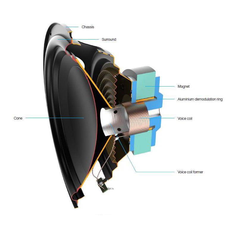 Q Acoustics Q SUB100 aktiv subwoofer med 10