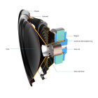 Q Acoustics Q SUB120 aktiv subwoofer med 12 Q Acoustics Q SUB120 aktiv subwoofer med 12