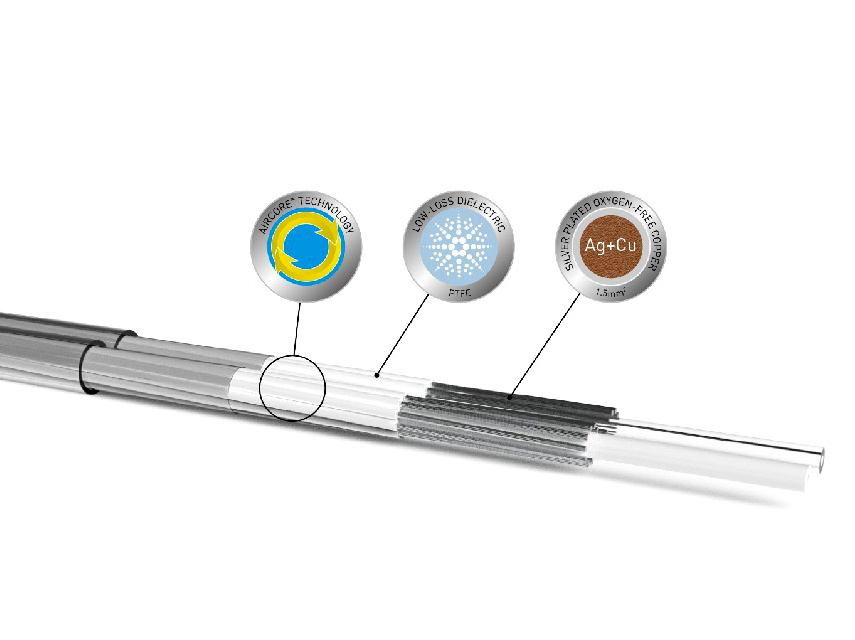 QED Signature Revelation terminerad högtalarkabel, stereopar