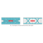 QED Performance Active HDMI med stöd för 4K och HDR, 10 meter QED Performance Active HDMI med stöd för 4K och HDR, 10 meter