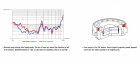 Focal Aria 905 stativhgtalare, pianosvart par UTFRSLJNING