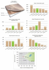 Focal Aria 905 stativhögtalare, pianosvart par UTFÖRSÄLJNING Focal Aria 905 stativhögtalare, pianosvart par UTFÖRSÄLJNING