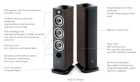 Focal Aria 926 golvhögtalare, pianosvart par Focal Aria 926 golvhögtalare, pianosvart par