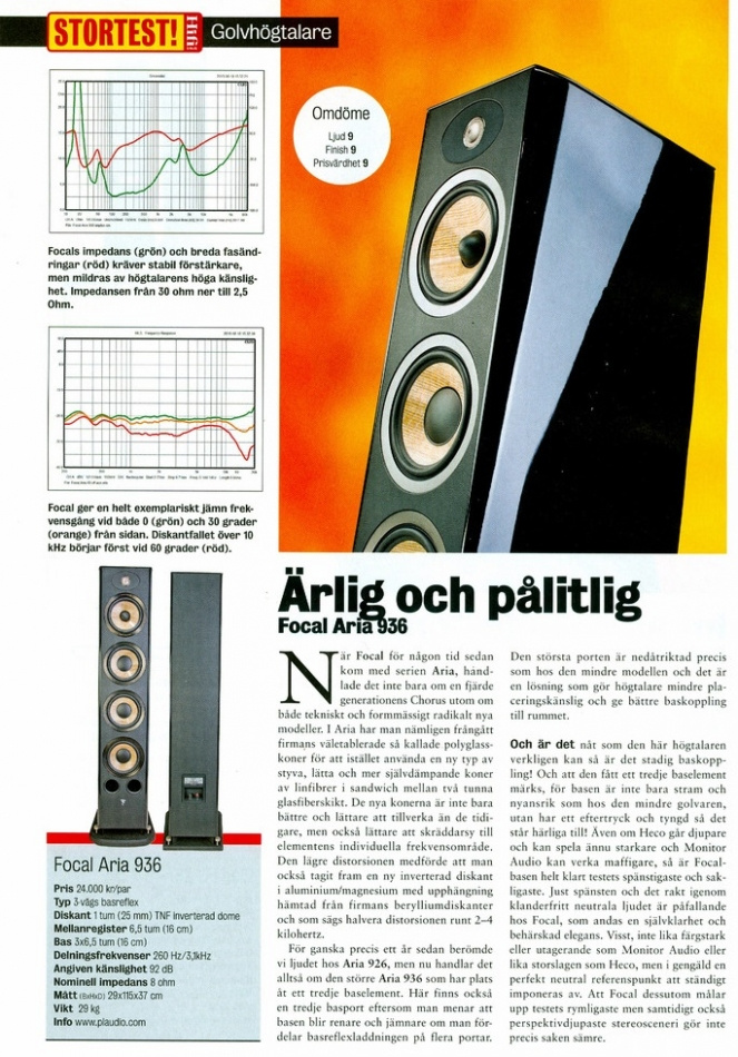 Focal Aria 936 golvhögtalare, ljust valnötspar (Prime)