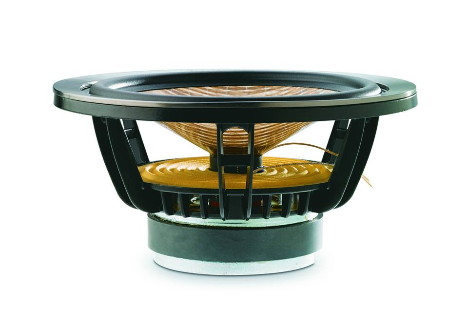 Focal Aria 948 golvhögtalare, pianovitt par