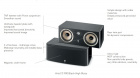 Focal Aria CC900 centerhögtalare, ljus valnöt (Prime) Focal Aria CC900 centerhögtalare, ljus valnöt (Prime)