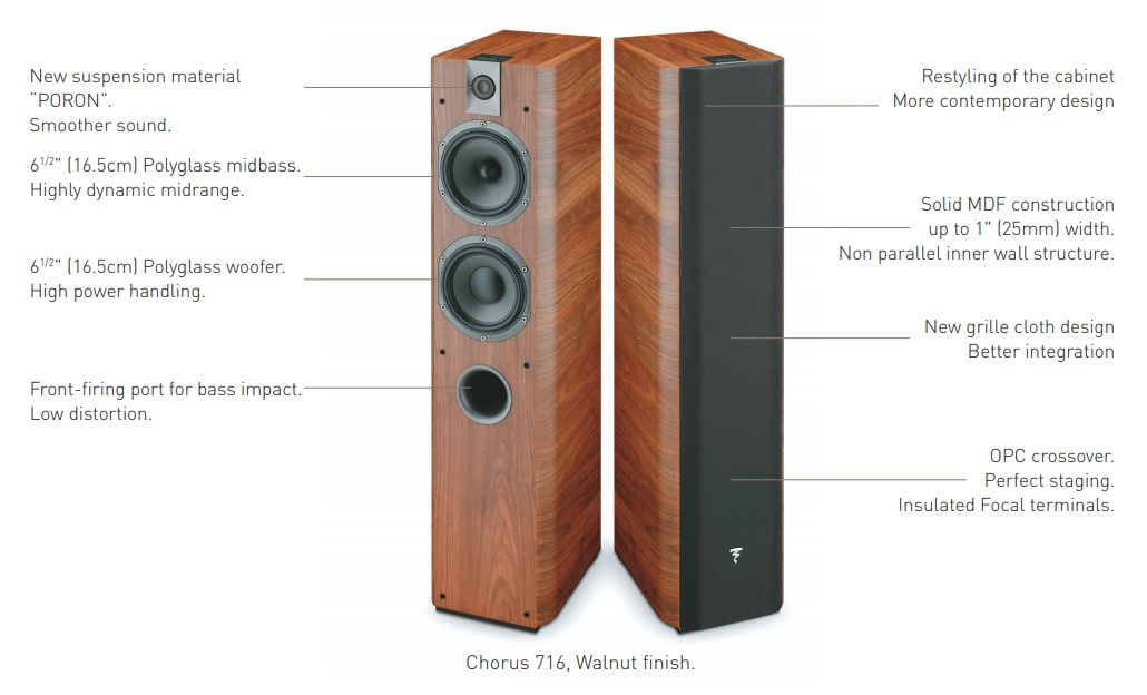 Focal Chorus 716 golvhögtalare, valnöts par