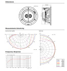 Focal 100ICW-6ST inbyggnadshögtalare för tak, single-stereo Focal 100ICW-6ST inbyggnadshögtalare för tak, single-stereo