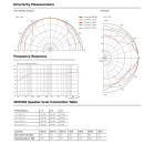 Focal 300IW6 inbyggnadshögtalare för vägg, styck Focal 300IW6 inbyggnadshögtalare för vägg, styck