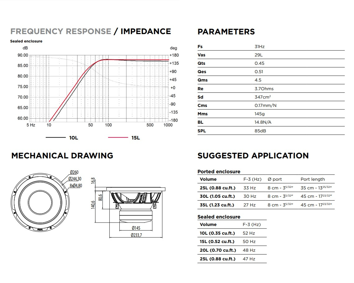 Focal Performance P25FE, 10-tums baselement