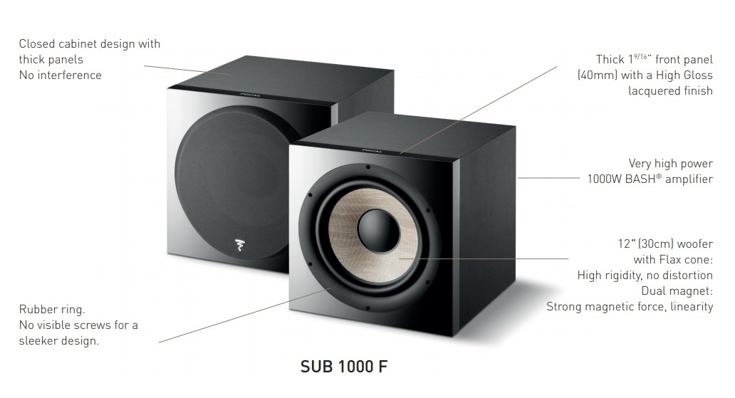 Focal Sub 1000F aktiv subwoofer, svart