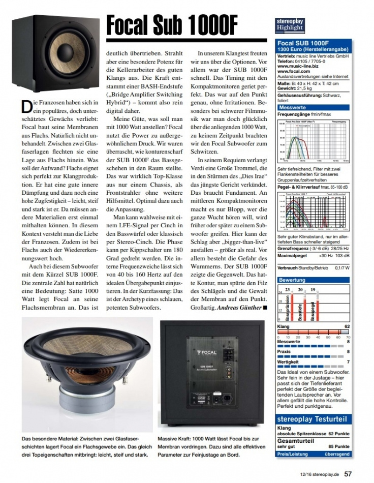 Focal Sub 1000F aktiv subwoofer, svart