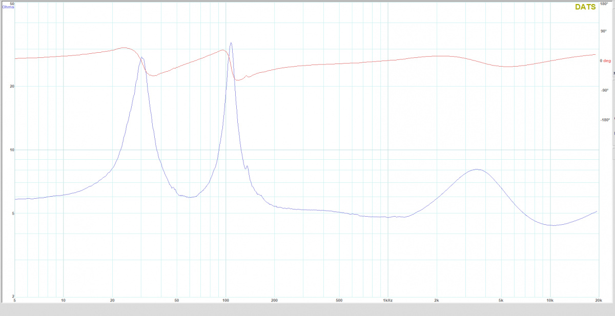 DLS MB6i utomhushögtalare, vitt par