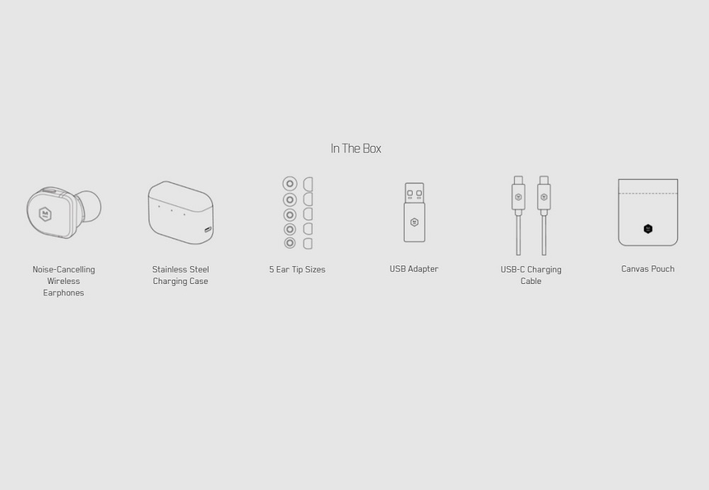 Master & Dynamic MW08 True Wireless In-Ear hörlurar, vit