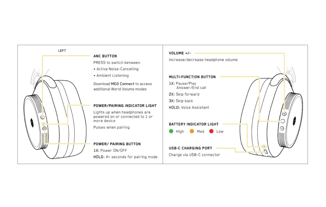 Master & Dynamic MW75 Over-Ear hörlurar med brusreducering, Gunmetal/svart läder