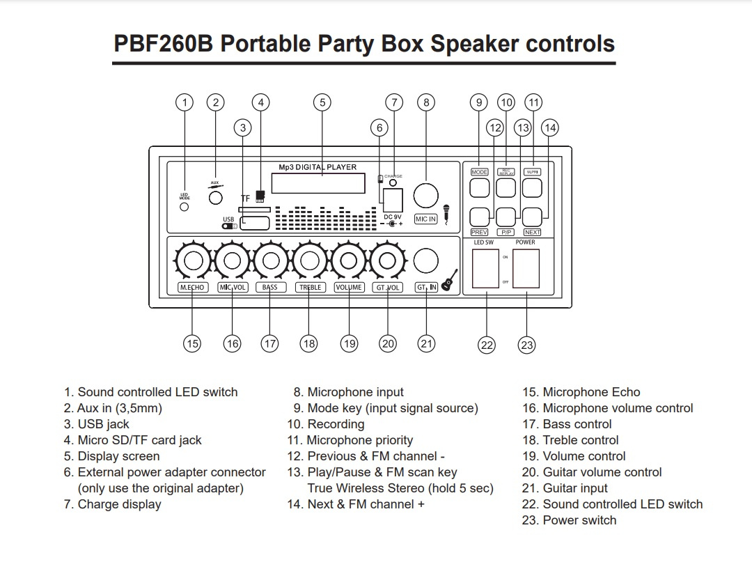 System One PartyBox 26 bärbar partyhögtalare med Bluetooth & karaoke