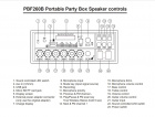 System One PartyBox 26 bärbar partyhögtalare med Bluetooth & karaoke