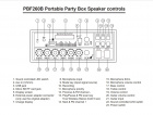 System One PartyBox 26 bärbar partyhögtalare med Bluetooth & karaoke System One PartyBox 26 bärbar partyhögtalare med Bluetooth & karaoke