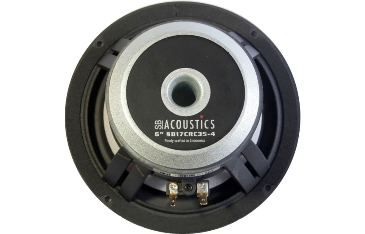 SB Acoustics SB17CRC35-4 högtalarelement bas/mellanregister 6”
