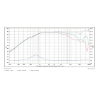 SB Acoustics Satori TW29BN-8 högtalarelement diskant SB Acoustics Satori TW29BN-8 högtalarelement diskant