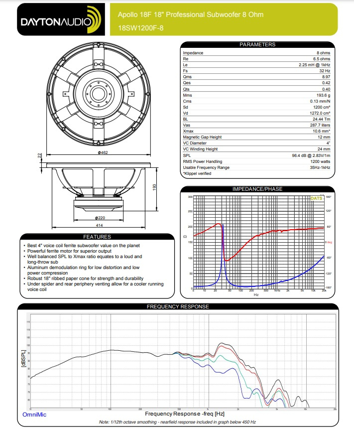 Dayton Audio Odeum 18SW-1200-8 högtalarelement midbas/baselement