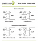 Dayton Audio BSA-200 bryggkopplingsbar förstärkare för subwoofer & basshakers