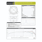 Dayton Audio CF120-4 högtalarelement mellanregister Dayton Audio CF120-4 högtalarelement mellanregister