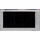 Dayton Audio DATS V3 mätsystem för högtalare & komponenter Dayton Audio DATS V3 mätsystem för högtalare & komponenter