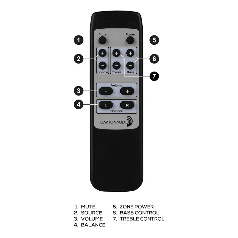 Dayton Audio DAX88IR fjärrkontroll till DAX88 & Matrix88