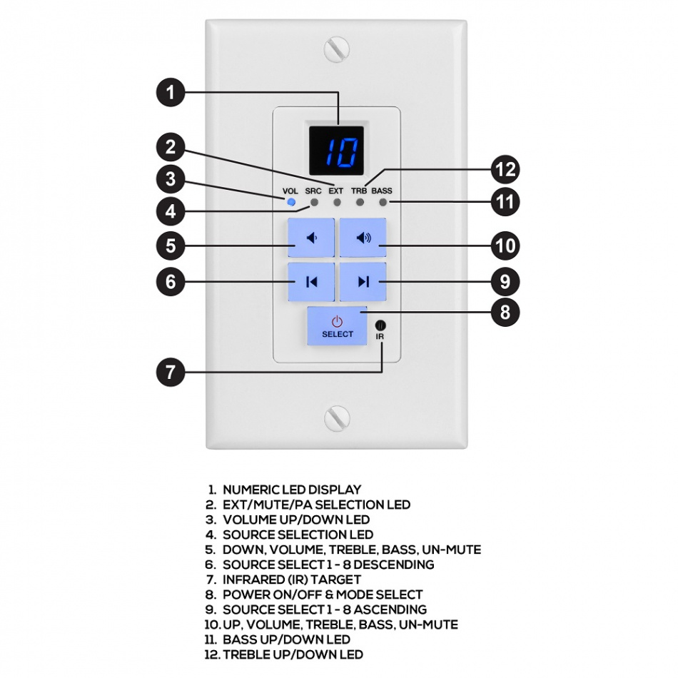 Dayton Audio DAX88 KEYPAD, väggmonteringsbar styrpanel