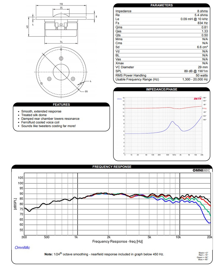 Dayton Audio DC28F-8 högtalarelement diskant