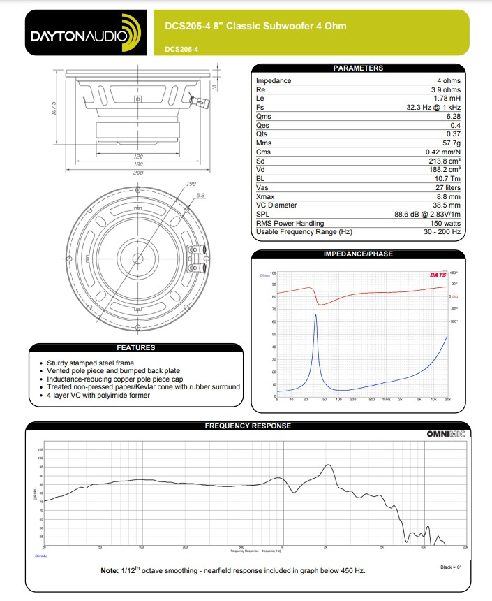 Dayton Audio DCS205-4 högtalarelement baselement