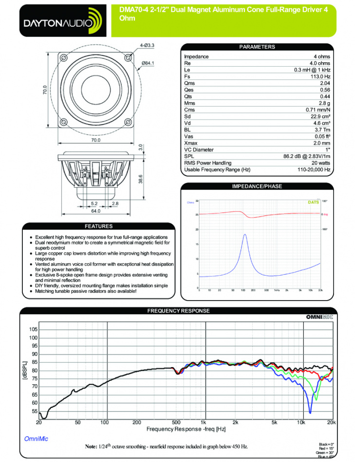 Dayton Audio DMA70-4 högtalarelement fullregister, styck