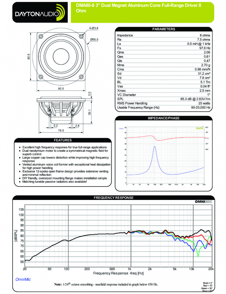 Dayton Audio DMA80-8 högtalarelement fullregister, styck