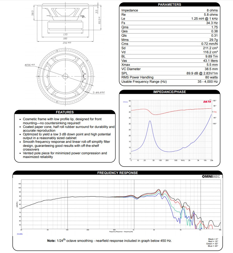 Dayton Audio DS215-8 högtalarelement baselement