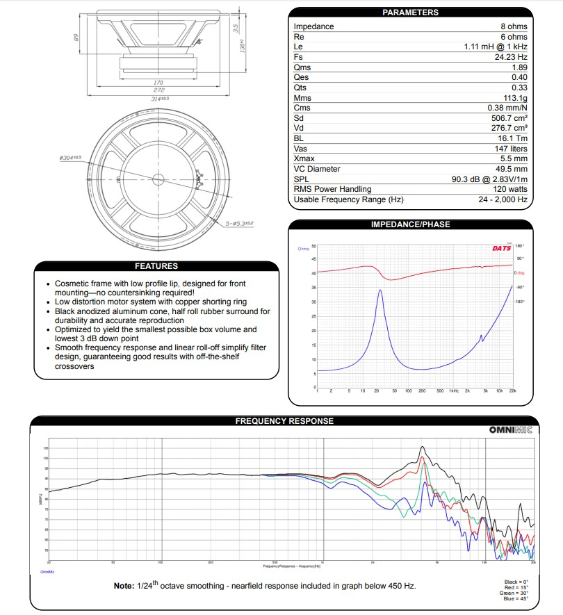 Dayton Audio DSA315-8 högtalarelement baselement