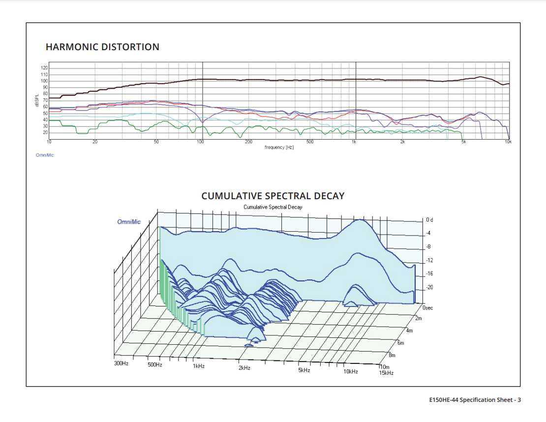 Dayton Audio Epique E150HE-44 högtalarelement mellanregister/baselement