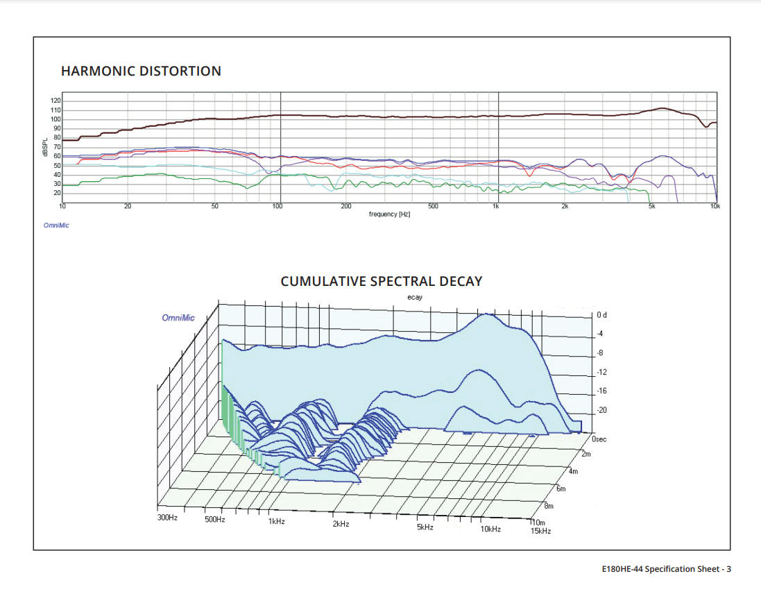 Dayton Audio Epique E180HE-44 högtalarelement mellanregister/baselement
