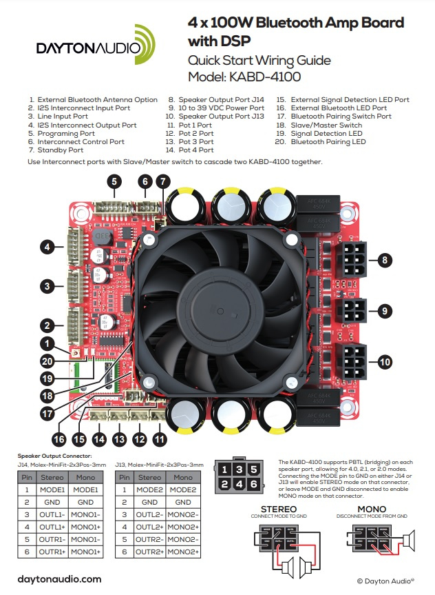 Dayton Audio KABD-4100 klass-D förstärkarkort med DSP & Bluetooth 4x100 Watt